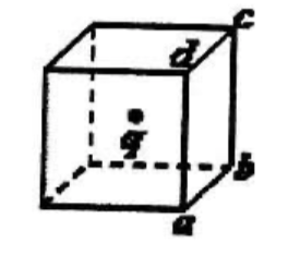 2018年军队文职人员招聘考试理工学类-数学2+物理试卷(图2) 2018年军队文职人员招聘考试理工学类-数学2+物理试卷(图2)