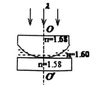 2018年军队文职人员招聘考试理工学类-数学2+物理试卷(图42) 2018年军队文职人员招聘考试理工学类-数学2+物理试卷(图42)