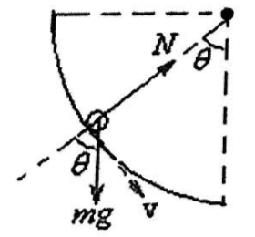 2018年军队文职人员招聘考试理工学类-数学2+物理试卷(图63) 2018年军队文职人员招聘考试理工学类-数学2+物理试卷(图63)