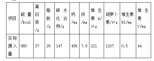 2018年8月辽宁省沈阳市于洪区教师招聘考试真题(图1)