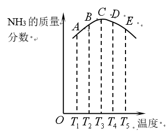 2018年辽宁省中小学新任教师公开招聘考试中学化学试题(图120) 2018年辽宁省中小学新任教师公开招聘考试中学化学试题(图120)
