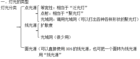 2019年4月27日辽宁省沈阳市教师招聘考试《教育综合知识》真题（考生回忆版）(图2)