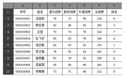 2012年下半年教师资格考试《综合素质》（幼儿园）真题(图3)