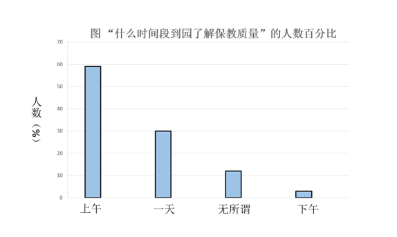 2013年下半年教师资格证考试《保教知识与能力》（幼儿园）真题(图1)