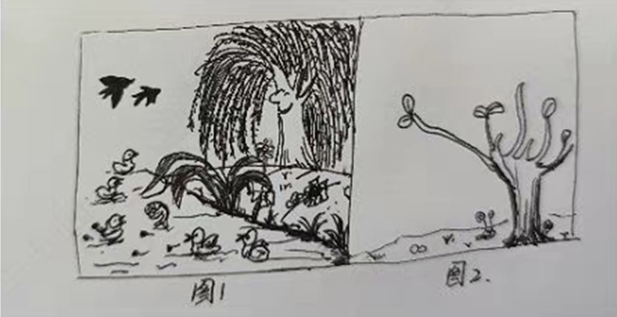 2022年下半年教师资格证考试《保教知识与能力》(幼儿园)题(考生回忆版)(图1) 2022年下半年教师资格证考试《保教知识与能力》(幼儿园)题(考生回忆版)(图1)