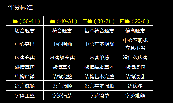 2015上半年教师资格证考试《小学综合素质》真题及答案(图3)