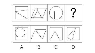 2021年上半年教师资格证考试《综合素质》（小学）题(图3)