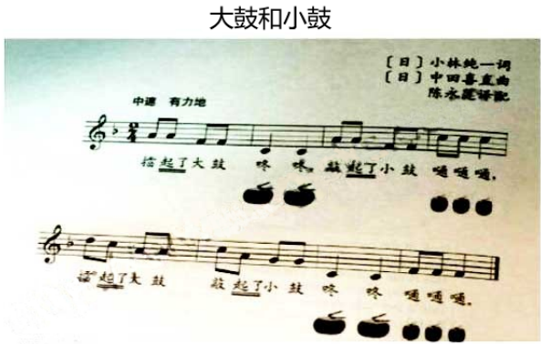 2016上半年教师资格证考试《小学教育教学知识与能力》真题及答案(图5)