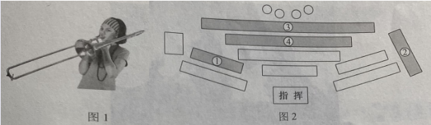 2019下半年教师资格考试《初中音乐》（考生回忆版）(图11)