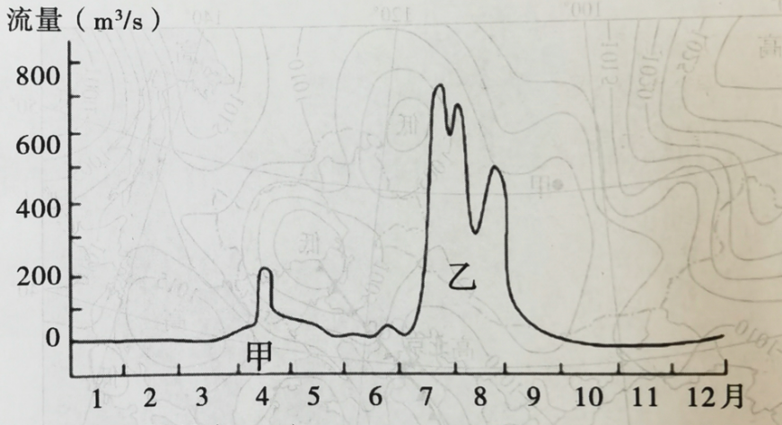 2019年上半年教师资格证考试《初中地理》题（精选）(图3)