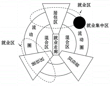 2019年上半年教师资格证考试《初中地理》题（精选）(图5)