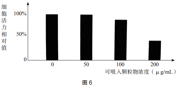 2019年下半年教师资格证考试《初中生物》题(图6)