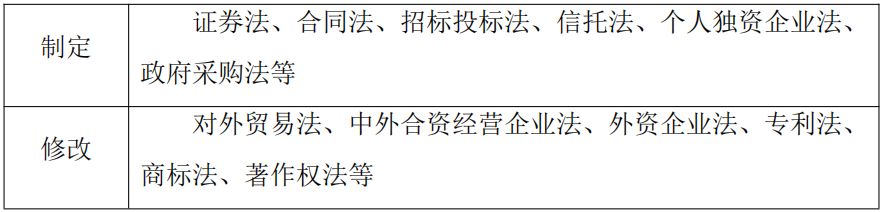 2019年下半年教师资格证考试《初中历史》题(图3)