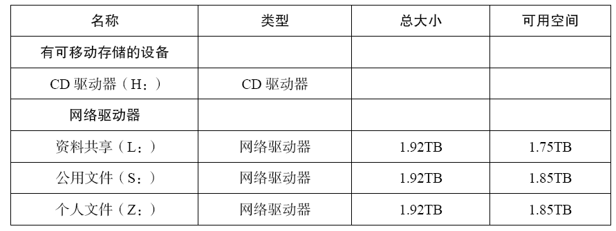 2019年上半年教师资格证考试《初中信息技术》题(图7)