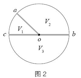 2019年上半年教师资格证考试《初中物理》题(图10)