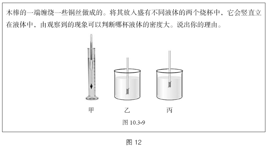 2019年上半年教师资格证考试《初中物理》题(图47)