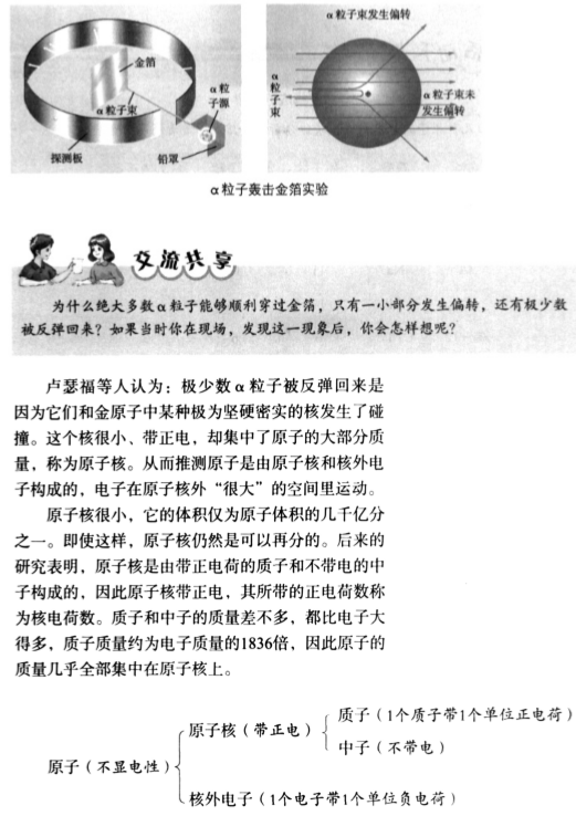 2019年上半年教师资格证考试《初中化学》题(图48)