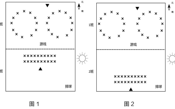 2019年下半年教师资格证考试《初中体育与健康》题(图1)