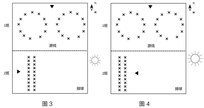 2019年下半年教师资格证考试《初中体育与健康》题(图2)