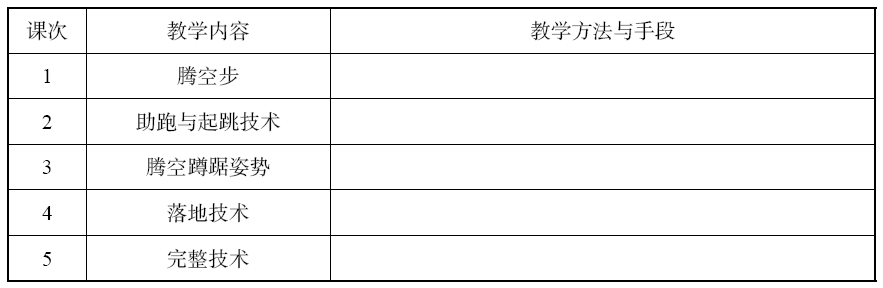 2019年下半年教师资格证考试《初中体育与健康》题(图3)