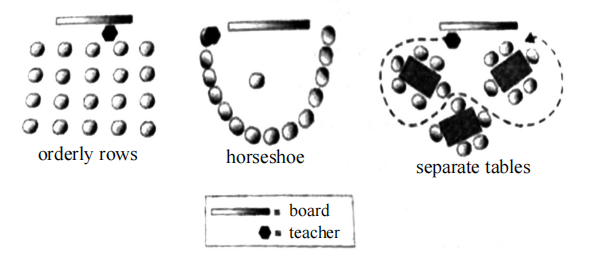 2020年下半年教师资格证考试《初中英语》题(图1)