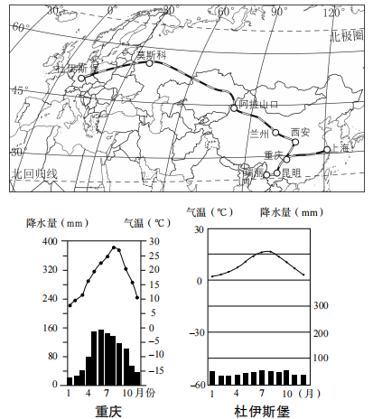 2020年下半年教师资格证考试《初中地理》题(图9)