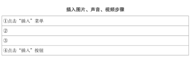 2020年下半年教师资格证考试《初中信息技术》题(图13)