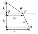 2020年下半年教师资格证考试《初中数学》题（考生回忆版）(图42)
