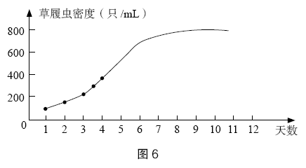 2020年下半年教师资格证考试《初中生物》题（考生回忆版）(图11)