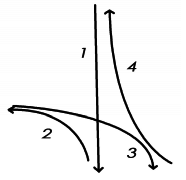 2020年下半年教师资格证考试《初中音乐》题（考生回忆版）(图7)
