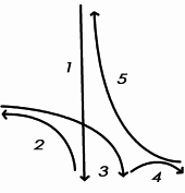 2020年下半年教师资格证考试《初中音乐》题（考生回忆版）(图8)