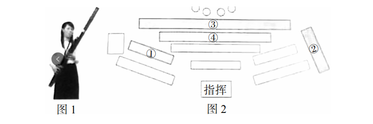 2020年下半年教师资格证考试《初中音乐》题（考生回忆版）(图9)