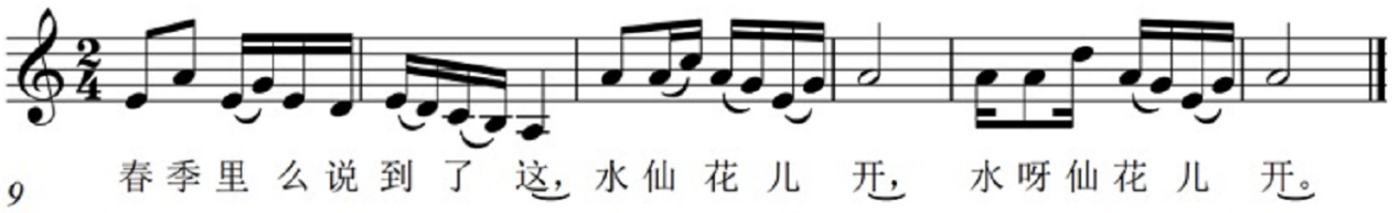 2021年下半年教师资格证考试《初中音乐》题（考生回忆版）(图3)