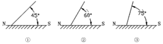 2021年下半年教师资格证考试《初中地理》题（考生回忆版）(图1)