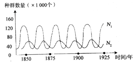 2021年上半年教师资格证考试《初中生物》题(图5)