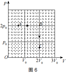 2021年下半年教师资格证考试《初中物理》题(图53) 2021年下半年教师资格证考试《初中物理》题(图53)