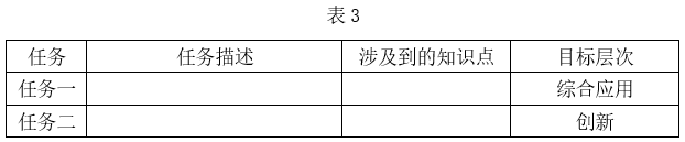 2021年下半年教师资格证考试《初中信息技术》题(图20)