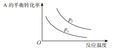 2021年下半年教师资格证考试《初中化学》题(图46)