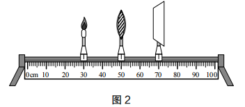 2022年上半年教师资格证考试《初中物理》题(图2)