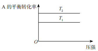 2021年下半年教师资格证考试《初中化学》题(图60)