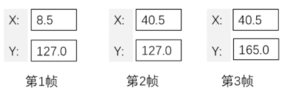 2021年上半年教师资格证考试《初中信息技术》题(图7)