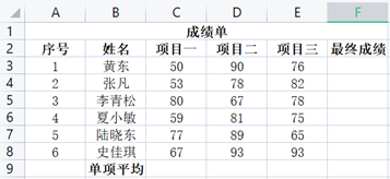 2022年上半年教师资格证考试《综合素质》（中学）题（考生回忆版）(图2)