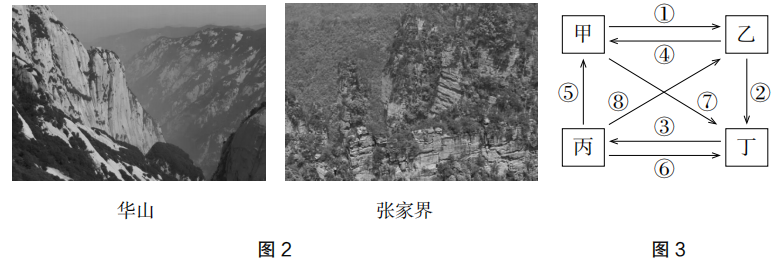 2022年上半年教师资格证考试《初中地理》题（考生回忆版）(图4)