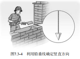 2022年上半年教师资格证考试《初中物理》题(图105)
