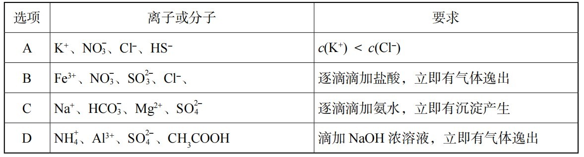 2022年上半年教师资格证考试《初中化学》题(图21) 2022年上半年教师资格证考试《初中化学》题(图21)