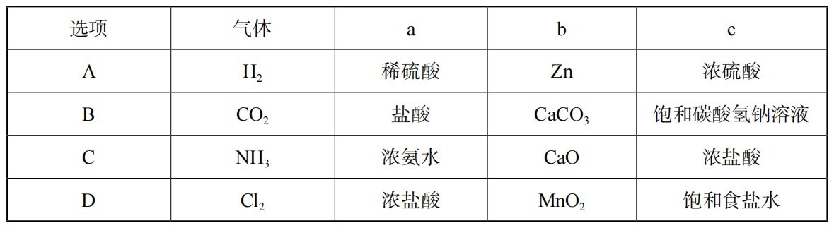 2022年上半年教师资格证考试《初中化学》题(图43) 2022年上半年教师资格证考试《初中化学》题(图43)