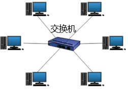 2022年下半年教师资格证考试《初中信息技术》题(图6)