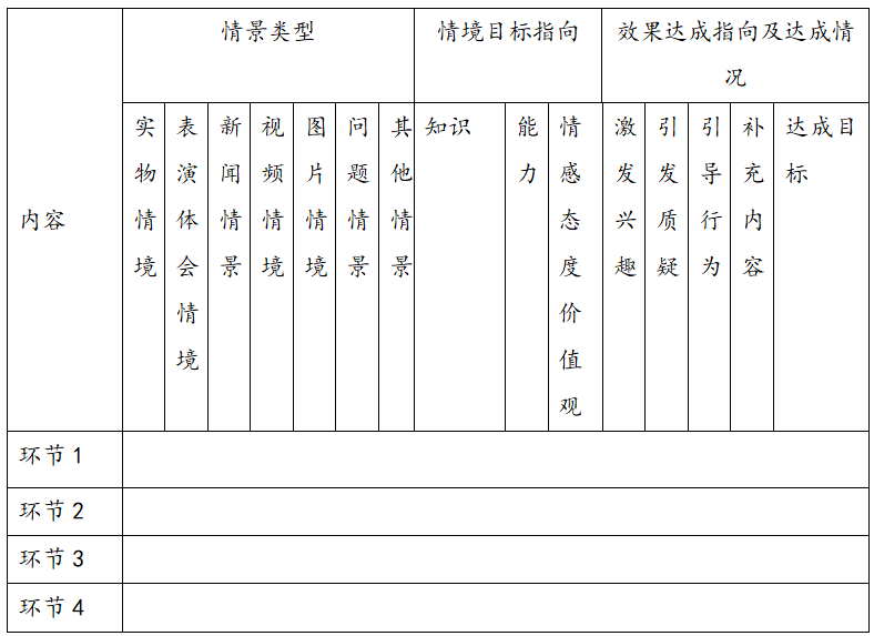 2022年下半年教师资格证考试《初中政治》题(图2) 2022年下半年教师资格证考试《初中政治》题(图2)
