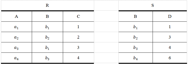 2023年上半年教师资格证考试《初中信息技术》题(考生回忆版)(图6) 2023年上半年教师资格证考试《初中信息技术》题(考生回忆版)(图6)