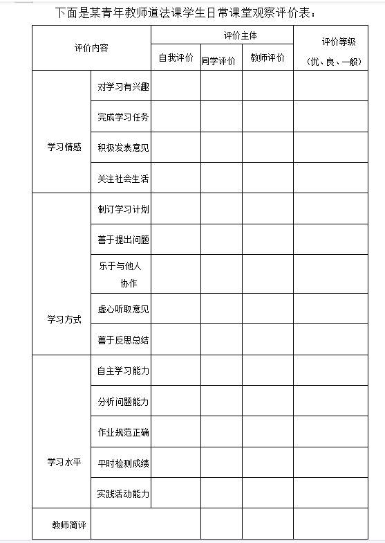 2023年上半年教师资格证考试《初中政治》题(考生回忆版)(图1) 2023年上半年教师资格证考试《初中政治》题(考生回忆版)(图1)